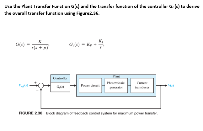 Solved Use the Plant Transfer Function G(s) and the transfer | Chegg.com