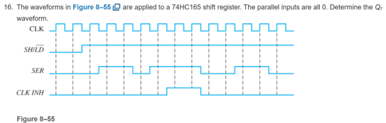 Solved 16. The waveforms in Figure 8−55 are applied to a | Chegg.com