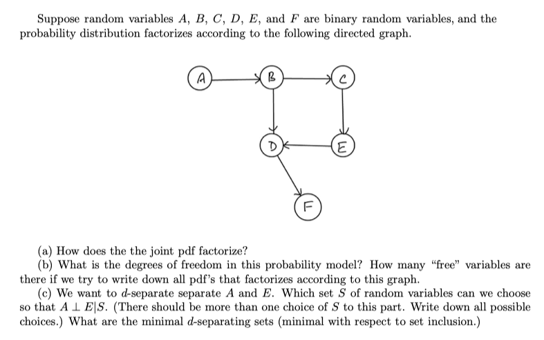 Solved Suppose Random Variables A,B,C,D,E, And F Are Binary | Chegg.com