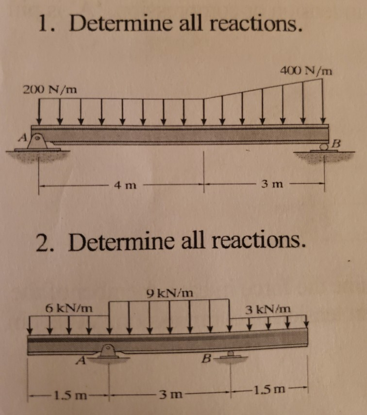 Solved 1. Determine all reactions. 400 N/m 200 N/m - 4 m 3 m | Chegg.com