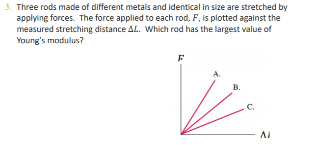 Three Rods Test Solved 3. Three rods made of different metals and identical | Chegg.com