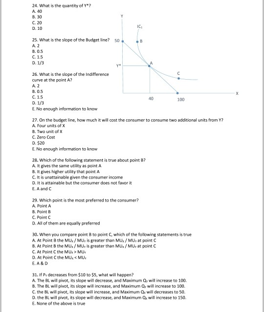 Solved 24 What Is The Quantity Of Y A 40 B 30 C Chegg Com