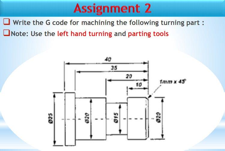 Solved Assignment 2 Write the G code for machining the | Chegg.com ...