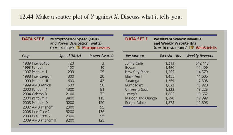 Solved CHAPTER EXERCISES connect Instructions: Choose one or | Chegg.com