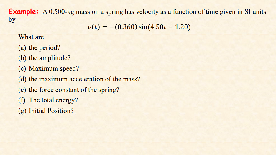 Solved Example A 0.500kg mass on a spring has velocity as
