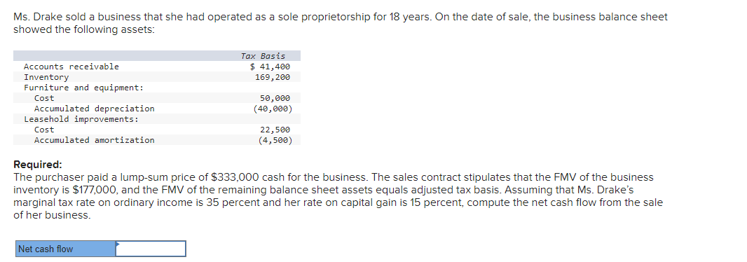 Solved Ms. Drake sold a business that she had operated as a | Chegg.com