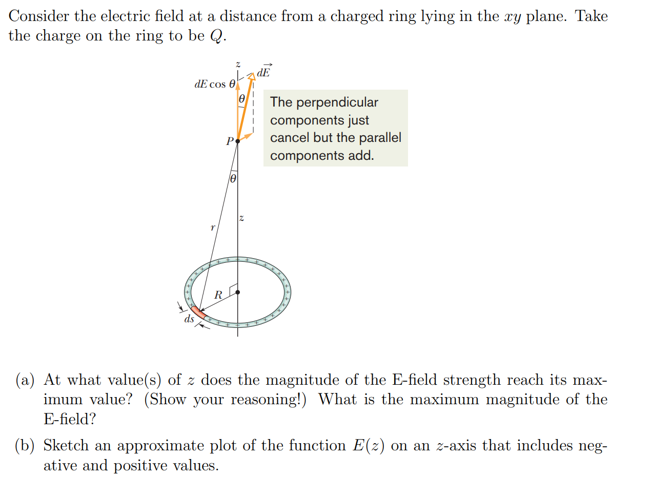 Solved Xxxx Consider The Electric Field At A Distance From A Chegg Com