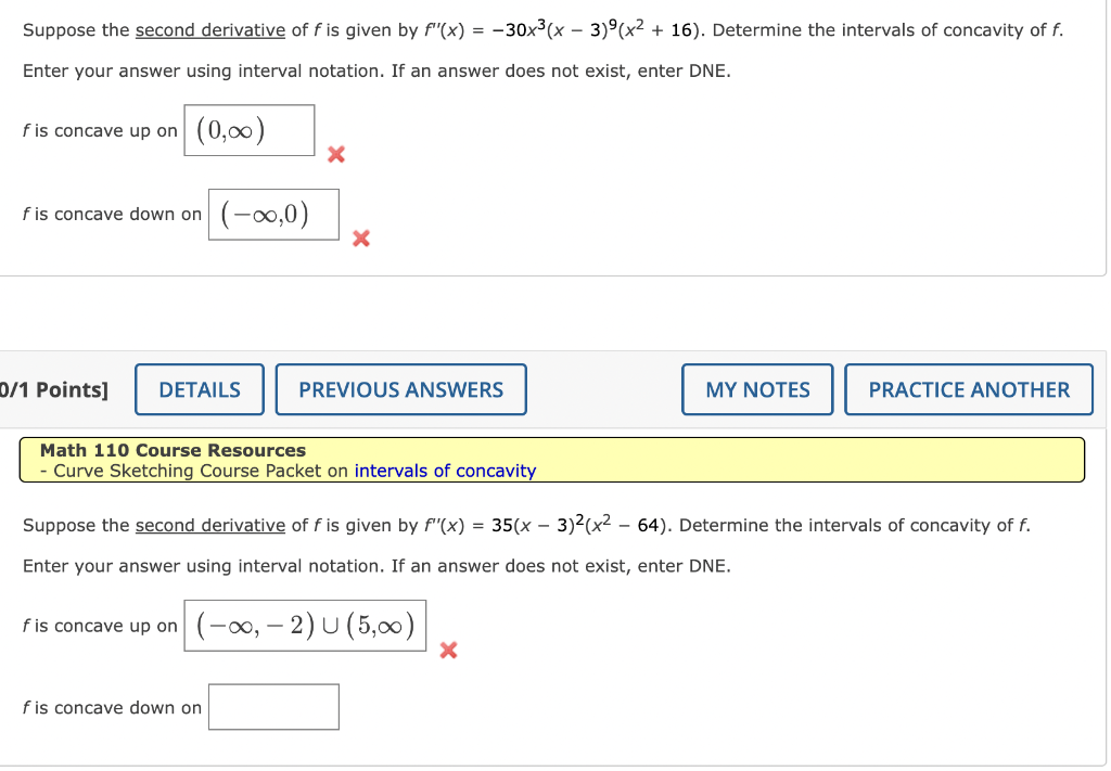 Solved Suppose the second derivative of f is given by | Chegg.com