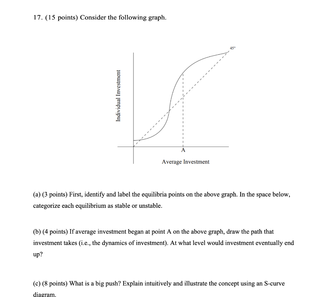 Solved 17. (15 points) Consider the following graph. | Chegg.com