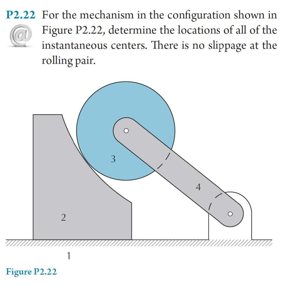 Solved P2.22 For The Mechanism In The Configuration Shown In | Chegg.com