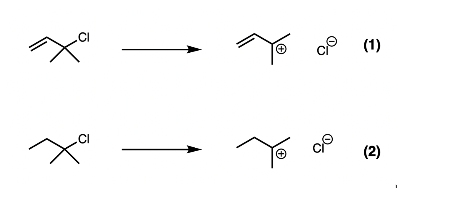 Solved Of the two unimolecular reactions shown, decide which | Chegg.com
