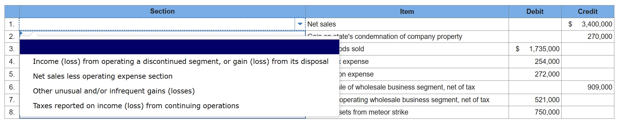 Solved Required information [The following information | Chegg.com