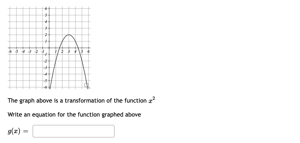 Solved The graph above is a transformation of the function | Chegg.com