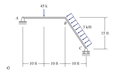 Solved Draw the axial, shear forces and bending moment | Chegg.com