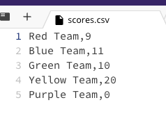 1 Red Team, 9
Blue Team,11
Green Team, 10
yellow Team,20
Purple Team, 0
