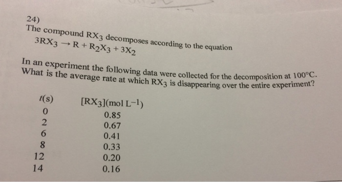 Solved The compound Rx_3 decomposes according to the | Chegg.com