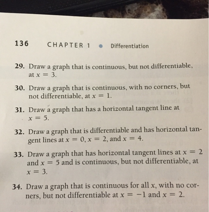 Solved 136 CHAPTER 1 Differentiation 29. Draw a graph that | Chegg.com