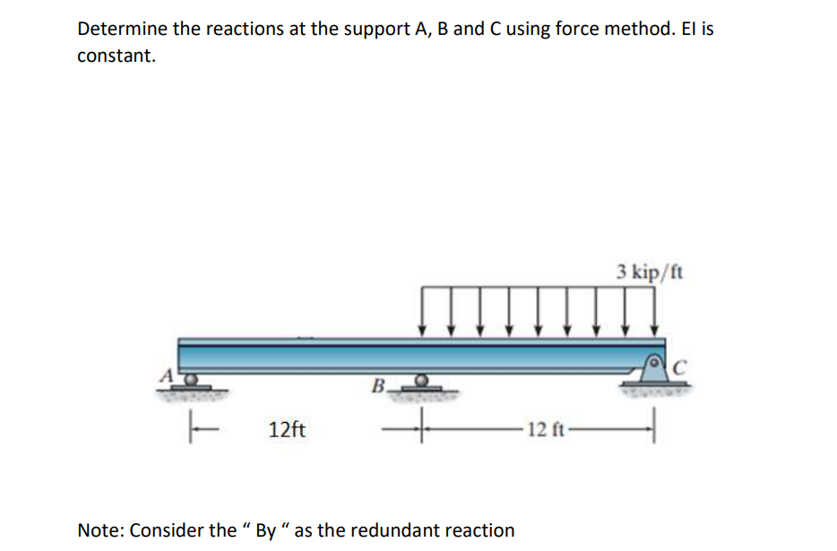 Solved Determine The Reactions At The Support A, B And C | Chegg.com