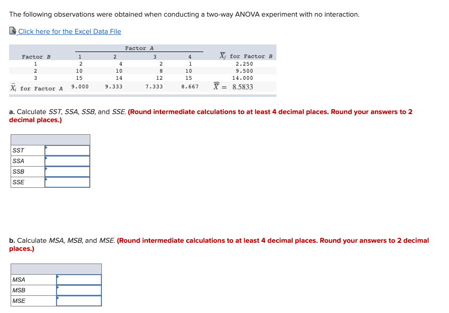 Solved The following observations were obtained when | Chegg.com