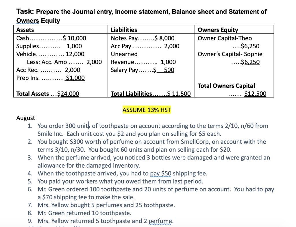 Solved Task Prepare the Journal entry, statement,