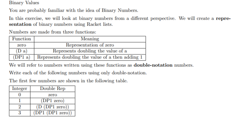Binary Values You are probably familiar with the idea | Chegg.com