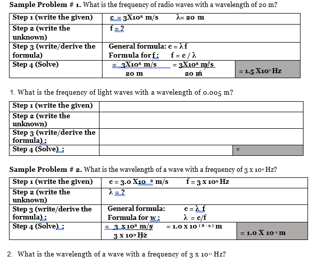 problem of radio frequency assignment