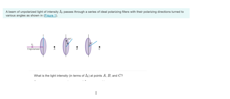 Solved A Beam Of Unpolarized Light Of Intensity I0 Passes | Chegg.com