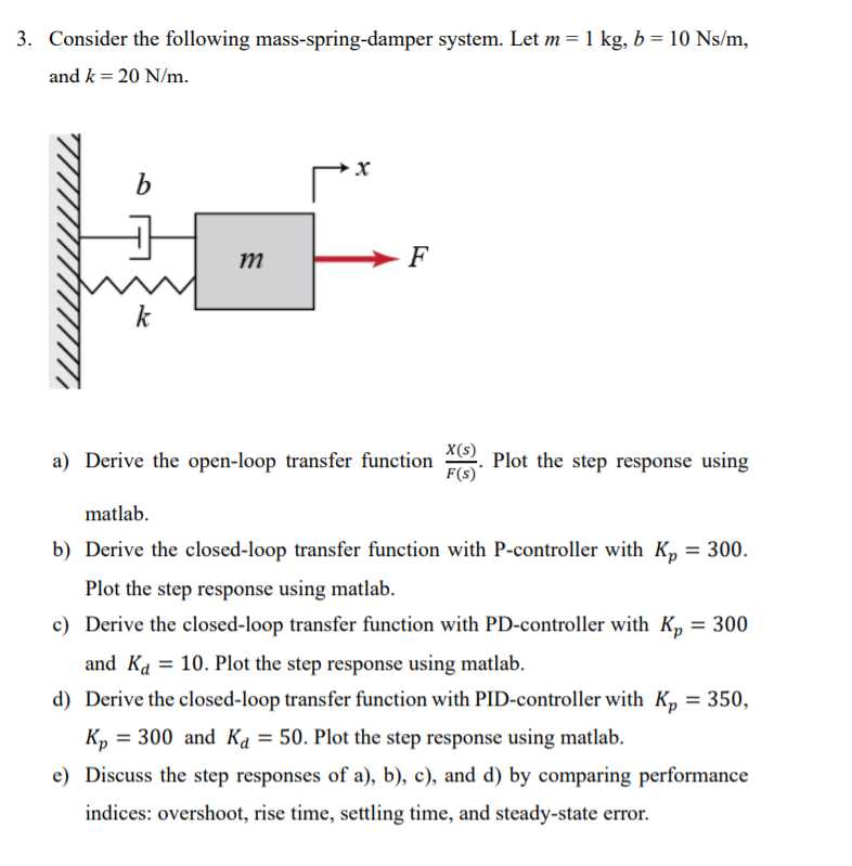 Solved 3. Consider The Following Mass-spring-damper System. | Chegg.com