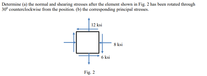 Solved Determine (a) the normal and shearing stresses after | Chegg.com