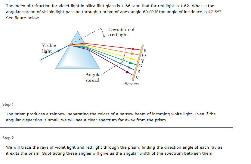 Solved The index of refraction for violet light in silica