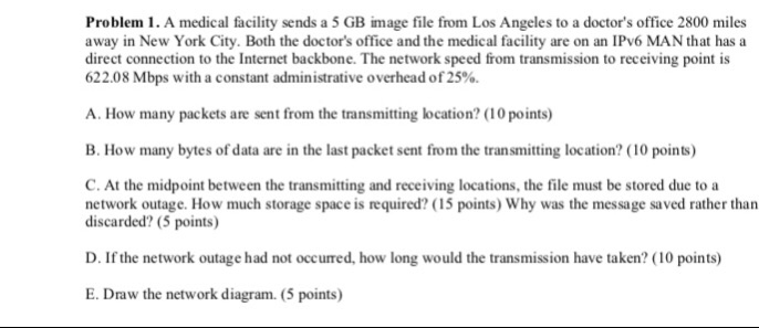 Solved Problem 1. A medical facility sends a 5 GB image file | Chegg.com