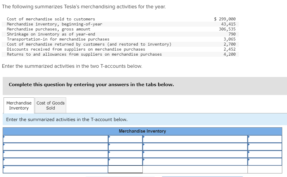 Solved Enter the summarized activities in the two T-accounts | Chegg.com