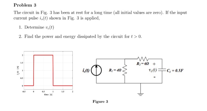Solved Problem 3 The circuit in Fig. 3 has been at rest for | Chegg.com