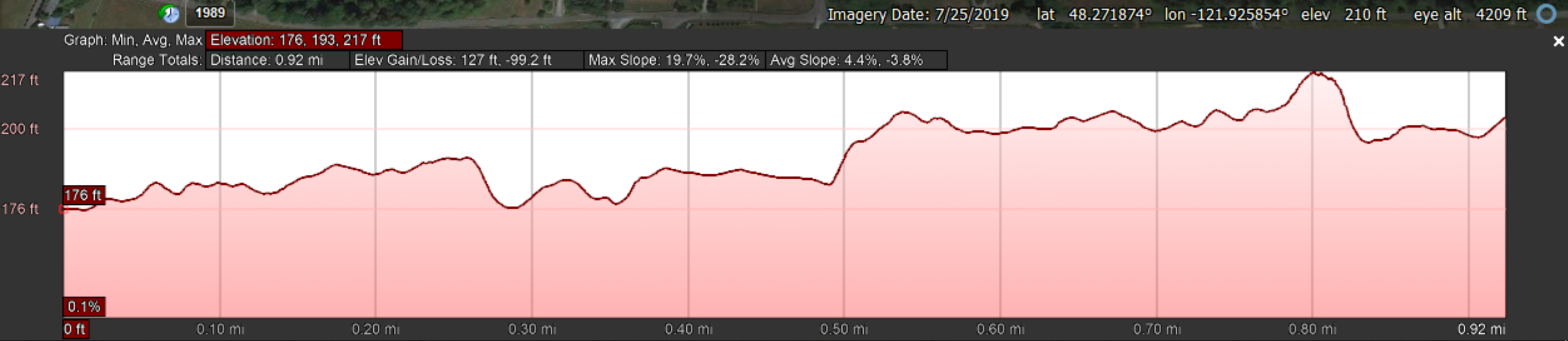 solved-at-which-elevation-is-the-valley-floor-today-chegg