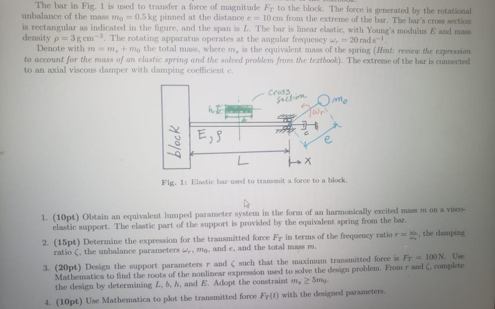 The bar in Fig. 1 is used to transfer a force of | Chegg.com