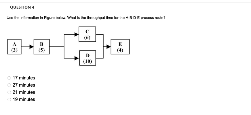 Solved QUESTION 4 Use the information in Figure below. What | Chegg.com