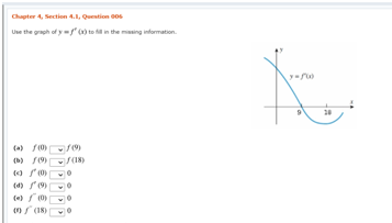 Solved Chapter 4, Section 4.1. Questions Use the graph of | Chegg.com