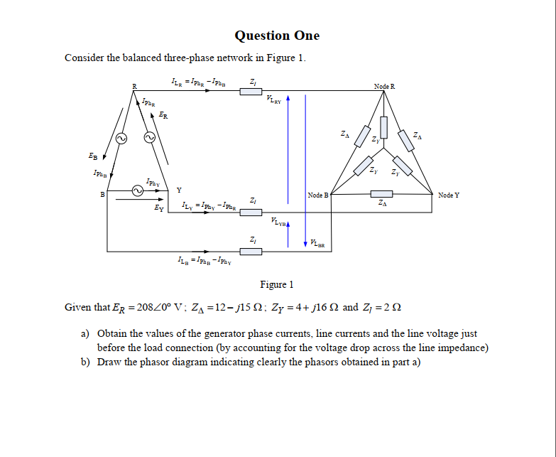 Solved Question One Consider the balanced three-phase | Chegg.com