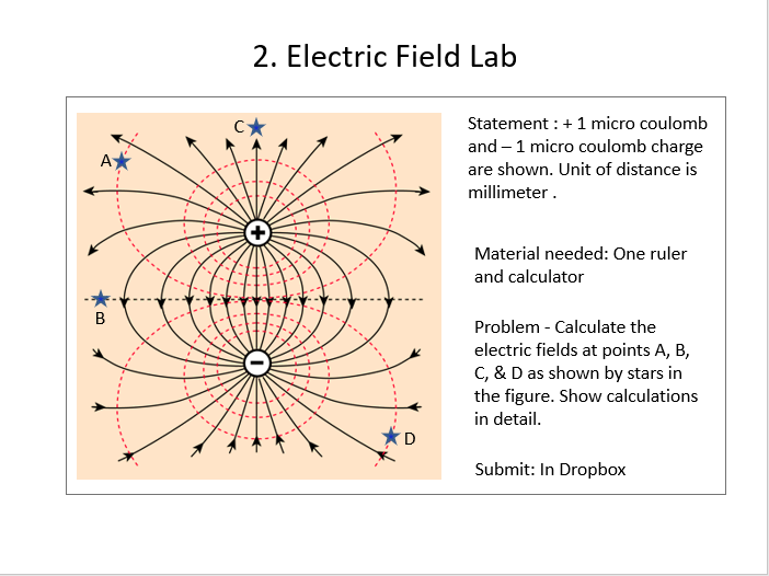 Solved 2. Electric Field Lab А Statement: +1 micro coulomb | Chegg.com