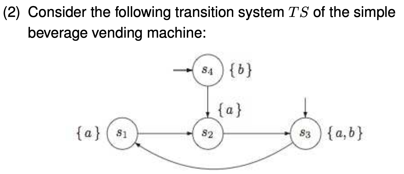 Solved (2) Consider the following transition system TS of | Chegg.com