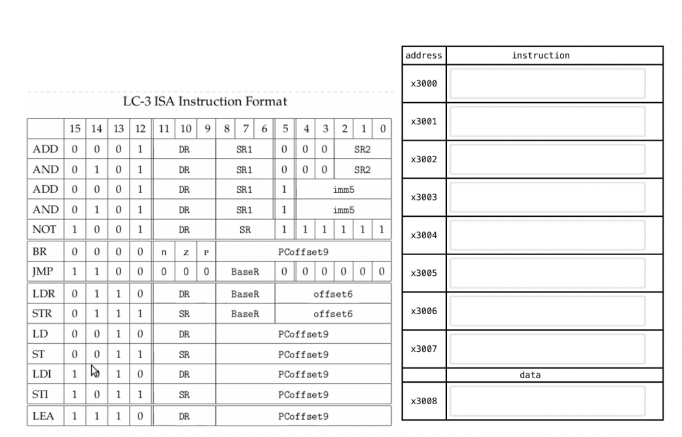 Solved This is using LC-3 Format Instructions(I've | Chegg.com