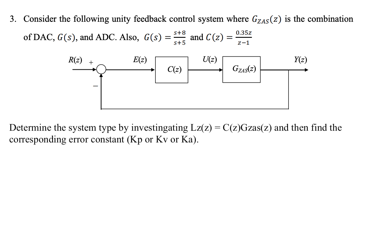 Solved 3. Consider the following unity feedback control | Chegg.com