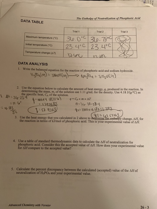 Solved all The Enthalpy of Neutralization of Phosphoric Acid