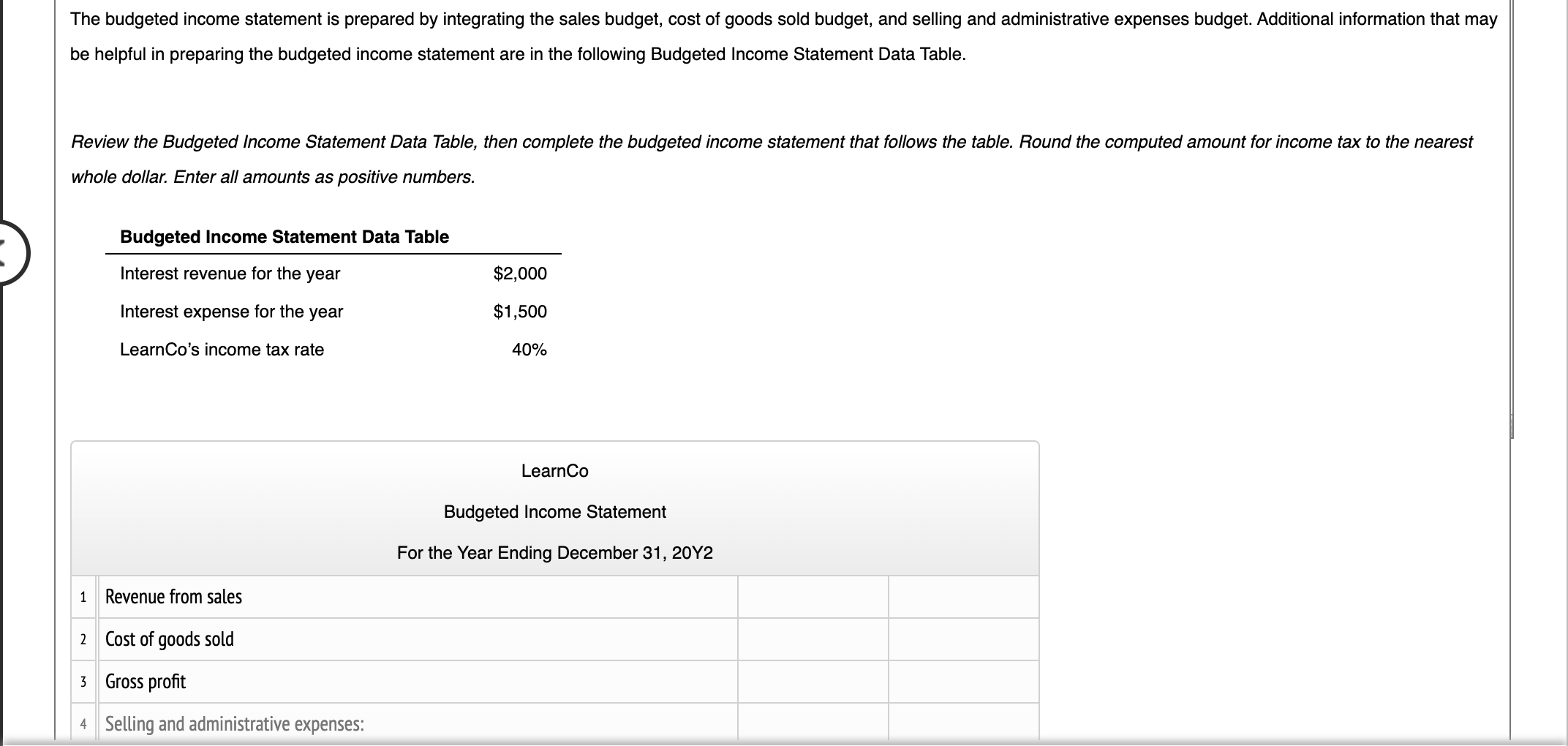 The Budgeted Income Statement Is Prepared By | Chegg.com