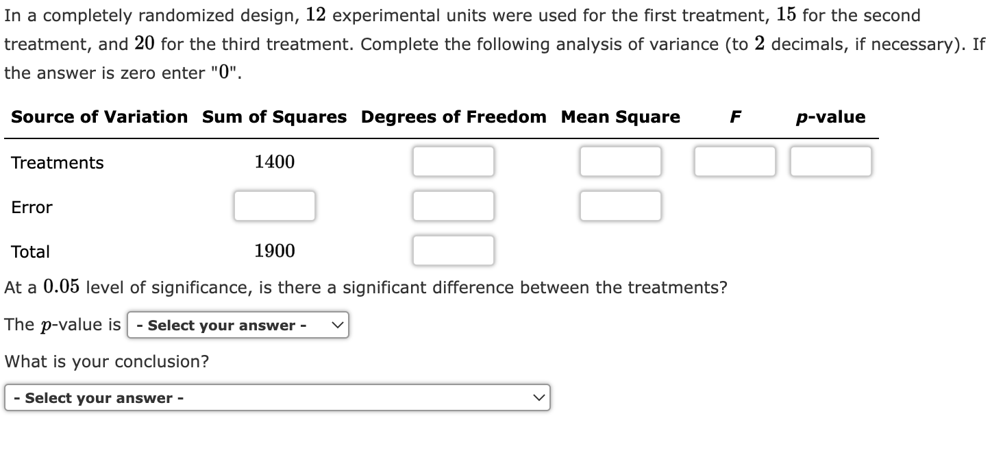 Solved In A Completely Randomized Design 12 Experimental Chegg