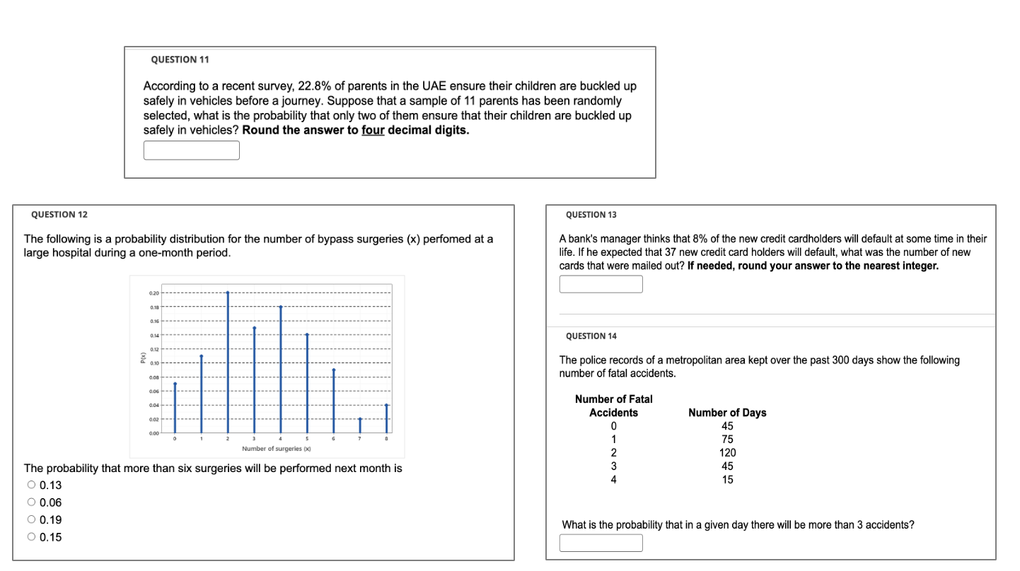 Solved QUESTION 11 According to a recent survey, 22.8% of | Chegg.com