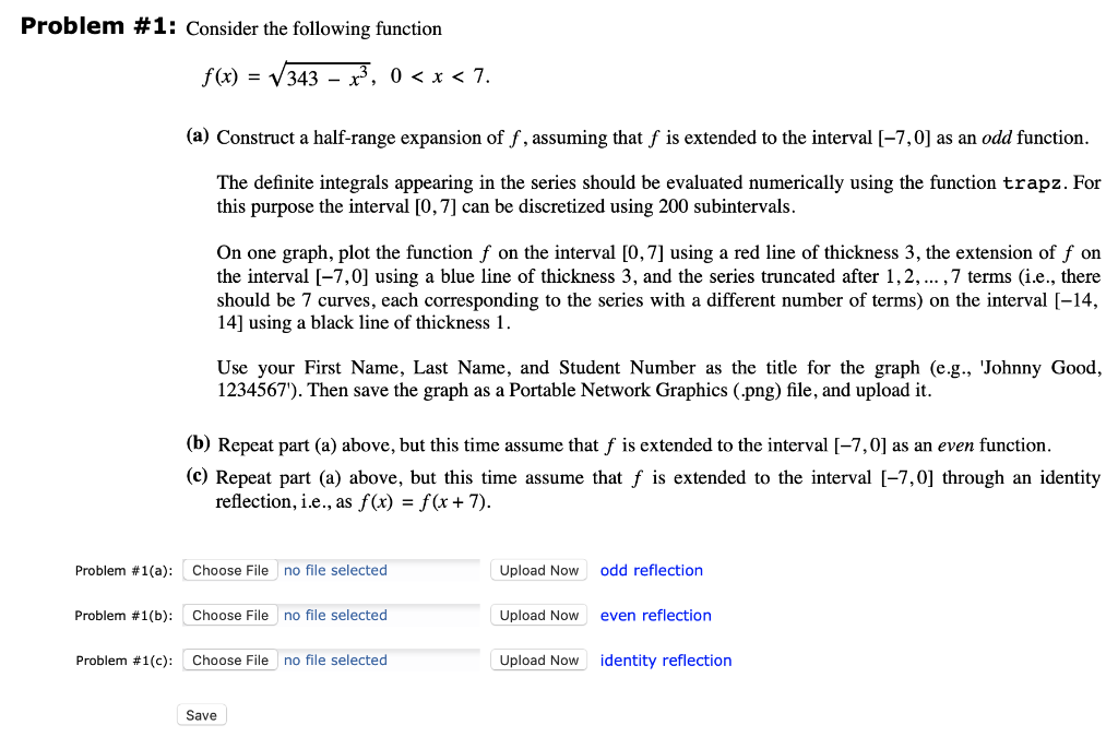 Solved Problem #1: Consider the following function f(x) = | Chegg.com