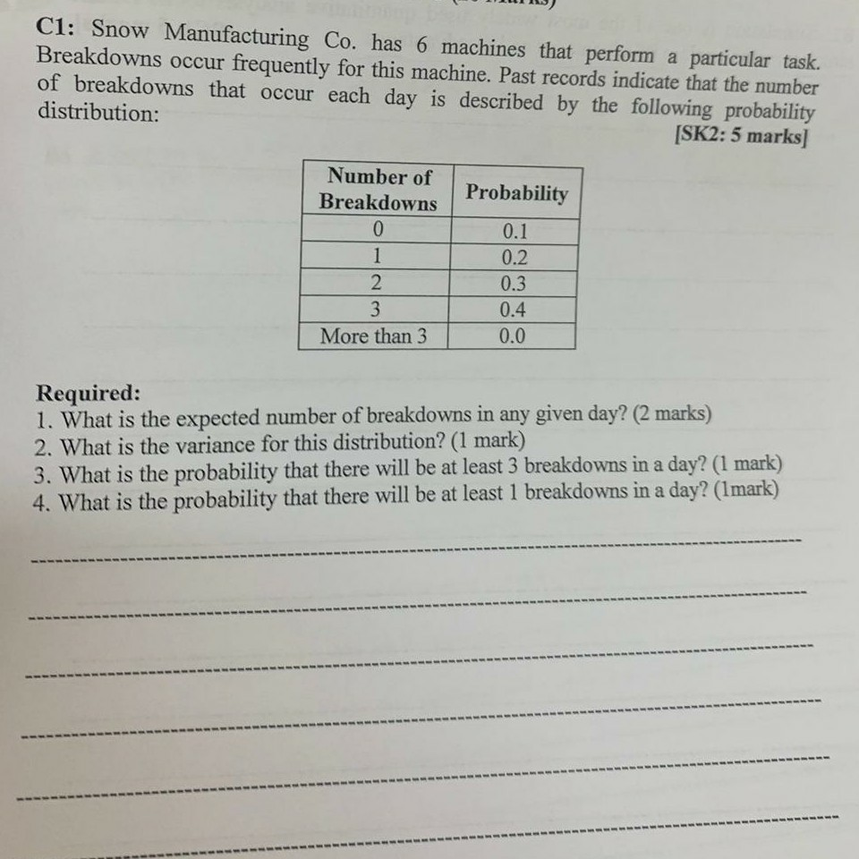 Solved C1 Snow Manufacturing Co. has 6 machines that