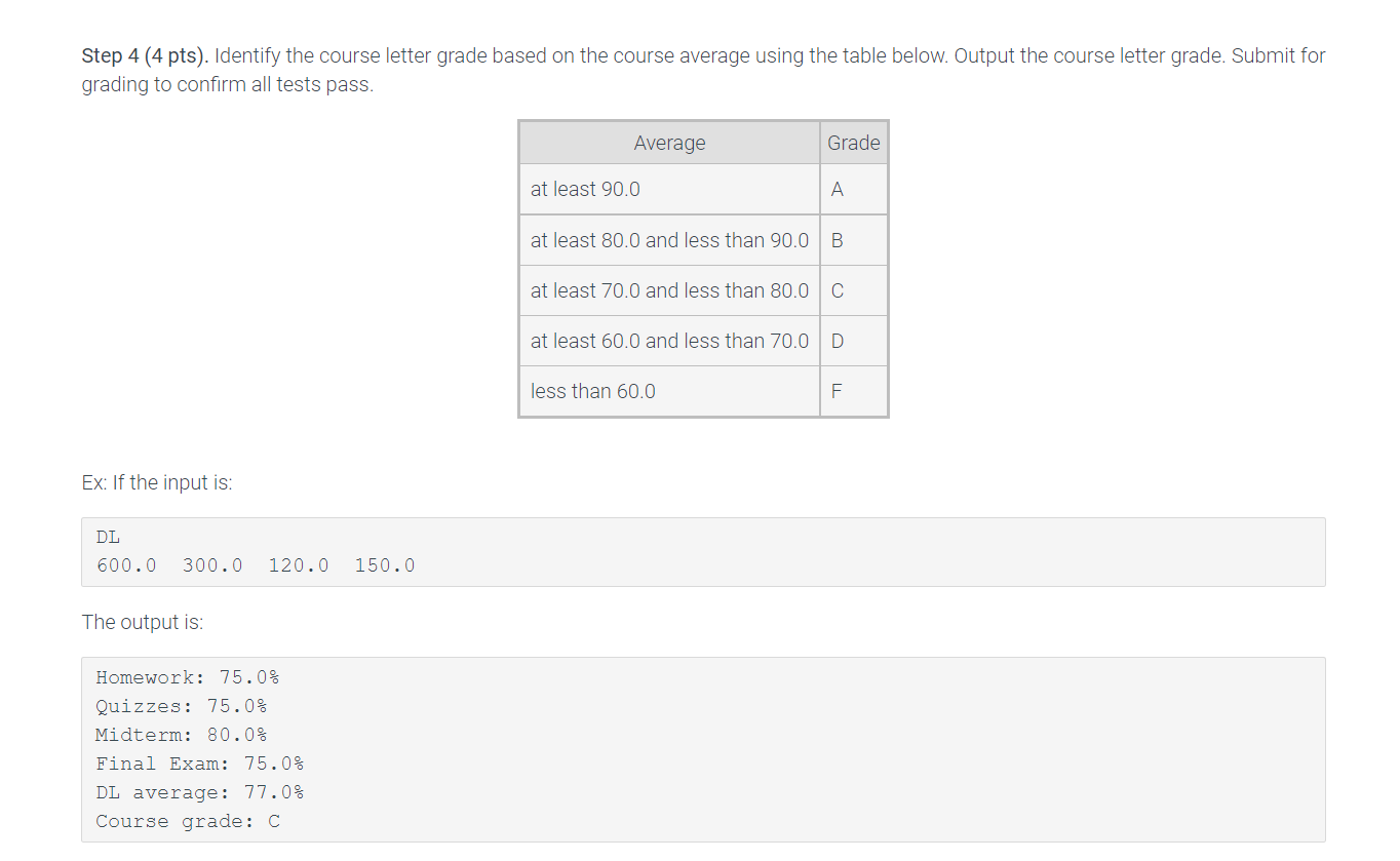 Grade calculator deals with points