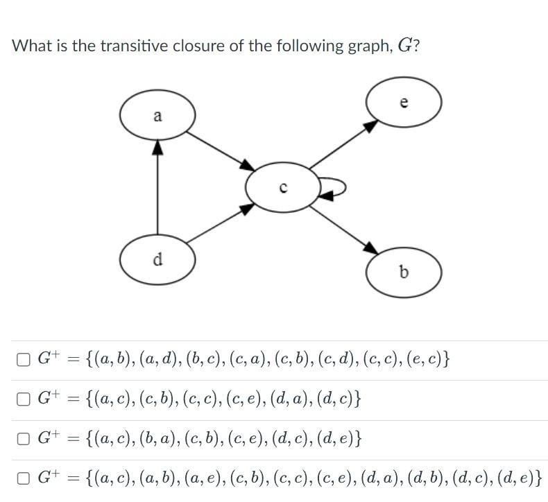Solved What is the transitive closure of the following | Chegg.com